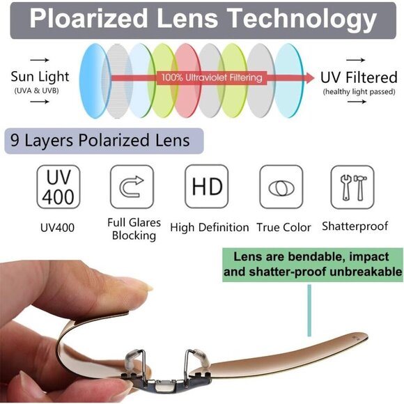 Polarized Clip On Sunglasses for Prescription Glasses Men Women Compact Fit UV